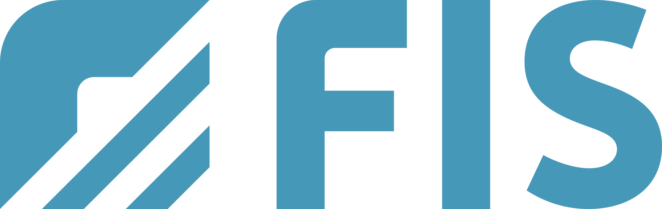 [Translate to English:] FIS Logo